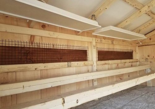 Radiant Heat Panel, Side Mount 11"x40" - Image 8